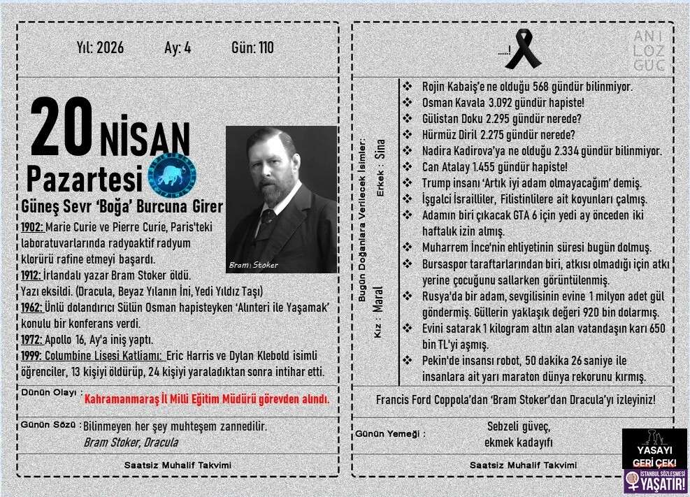 Güneş Sevr 'Boğa' Burcuna Girer 1